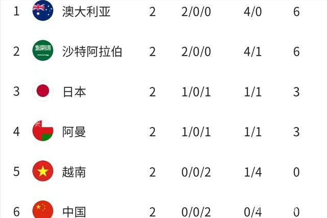 亚洲午夜小视频